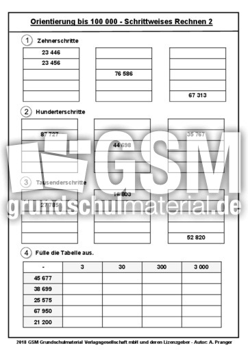 Schritt für Schritt 2.pdf